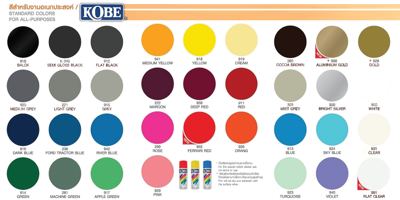สีสเปรย์ KOBE สีทอง (ALUMINIUM GOLD / GOLD)