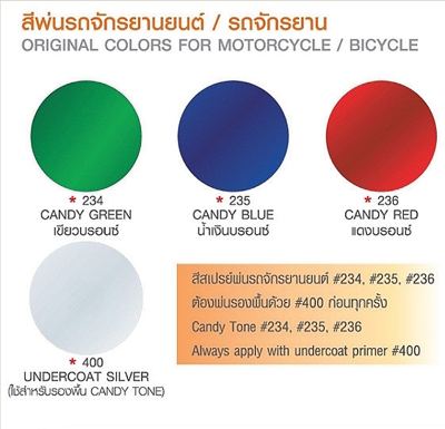 สีสเปรย์ KOBE สีพ่นรถจักรยานยนต์ / รถจักรยาน