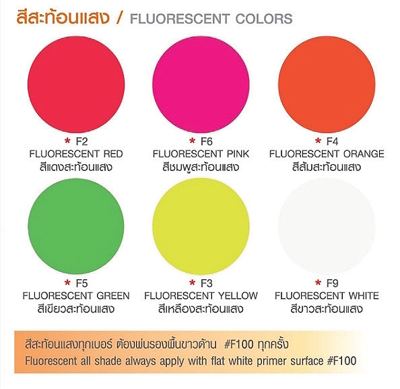 สีสเปรย์ KOBE สีสะท้อนแสง (FLUORESCENT COLORS)