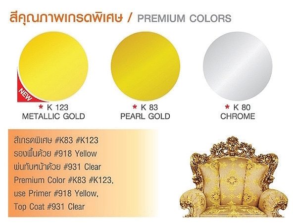 สีสเปรย์ KOBE สีคุณภาพเกรดพิเศษ (PREMIUM COLORS)
