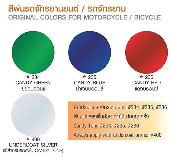 สีสเปรย์ KOBE สีพ่นรถจักรยานยนต์ / รถจักรยาน